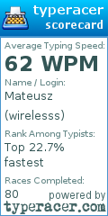 Scorecard for user wirelesss