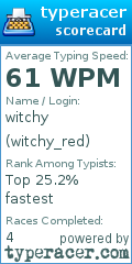 Scorecard for user witchy_red