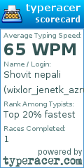 Scorecard for user wixlor_jenetk_azrubyn