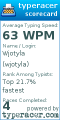 Scorecard for user wjotyla