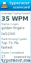 Scorecard for user wl1234