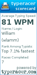 Scorecard for user wlamm