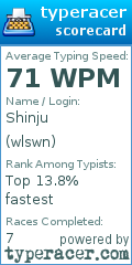 Scorecard for user wlswn
