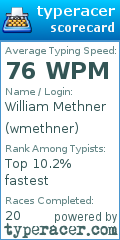 Scorecard for user wmethner