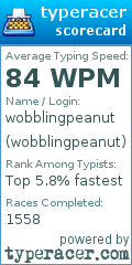 Scorecard for user wobblingpeanut