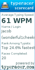 Scorecard for user wonderful1cheeks