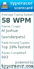 Scorecard for user wonderpets