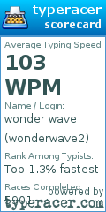 Scorecard for user wonderwave2