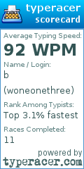 Scorecard for user woneonethree