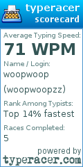 Scorecard for user woopwoopzz