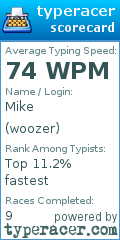 Scorecard for user woozer