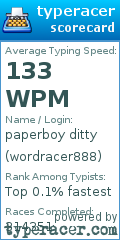 Scorecard for user wordracer888