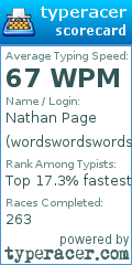 Scorecard for user wordswordswordswordspunchline