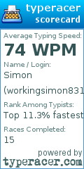 Scorecard for user workingsimon831
