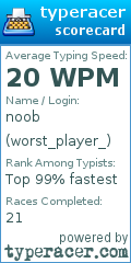 Scorecard for user worst_player_