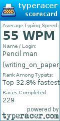 Scorecard for user writing_on_paper_is_better