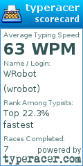 Scorecard for user wrobot