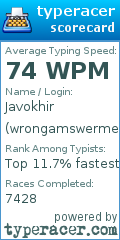 Scorecard for user wrongamswerme