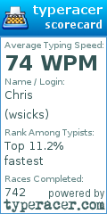 Scorecard for user wsicks