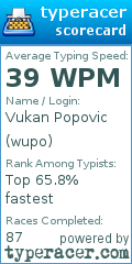 Scorecard for user wupo