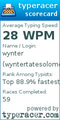 Scorecard for user wyntertatesolomon