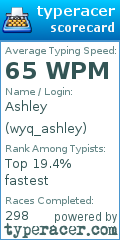 Scorecard for user wyq_ashley