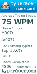 Scorecard for user x007