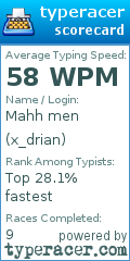 Scorecard for user x_drian