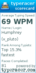 Scorecard for user x_pluto