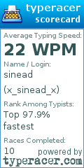 Scorecard for user x_sinead_x