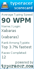 Scorecard for user xabaras