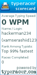 Scorecard for user xamserashiid123