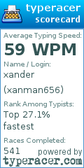 Scorecard for user xanman656