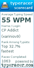 Scorecard for user xariniov9