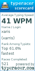 Scorecard for user xarris