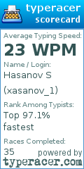 Scorecard for user xasanov_1