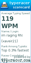 Scorecard for user xaveir21