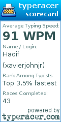 Scorecard for user xavierjohnjr