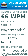 Scorecard for user xayeeitzcookie