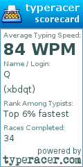 Scorecard for user xbdqt