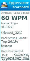 Scorecard for user xbeast_321