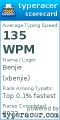 Scorecard for user xbenjie