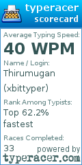Scorecard for user xbittyper