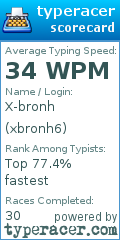 Scorecard for user xbronh6