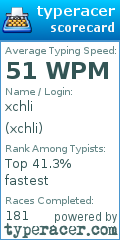 Scorecard for user xchli