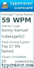 Scorecard for user xdassgarlic