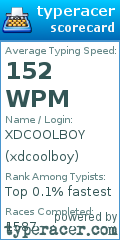 Scorecard for user xdcoolboy