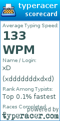 Scorecard for user xdddddddxdxd