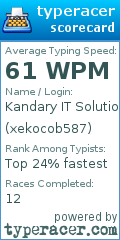 Scorecard for user xekocob587