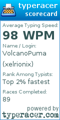 Scorecard for user xelrionix